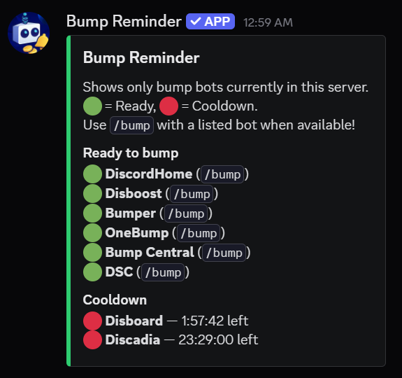 Growth & Analytics | Discord App Directory