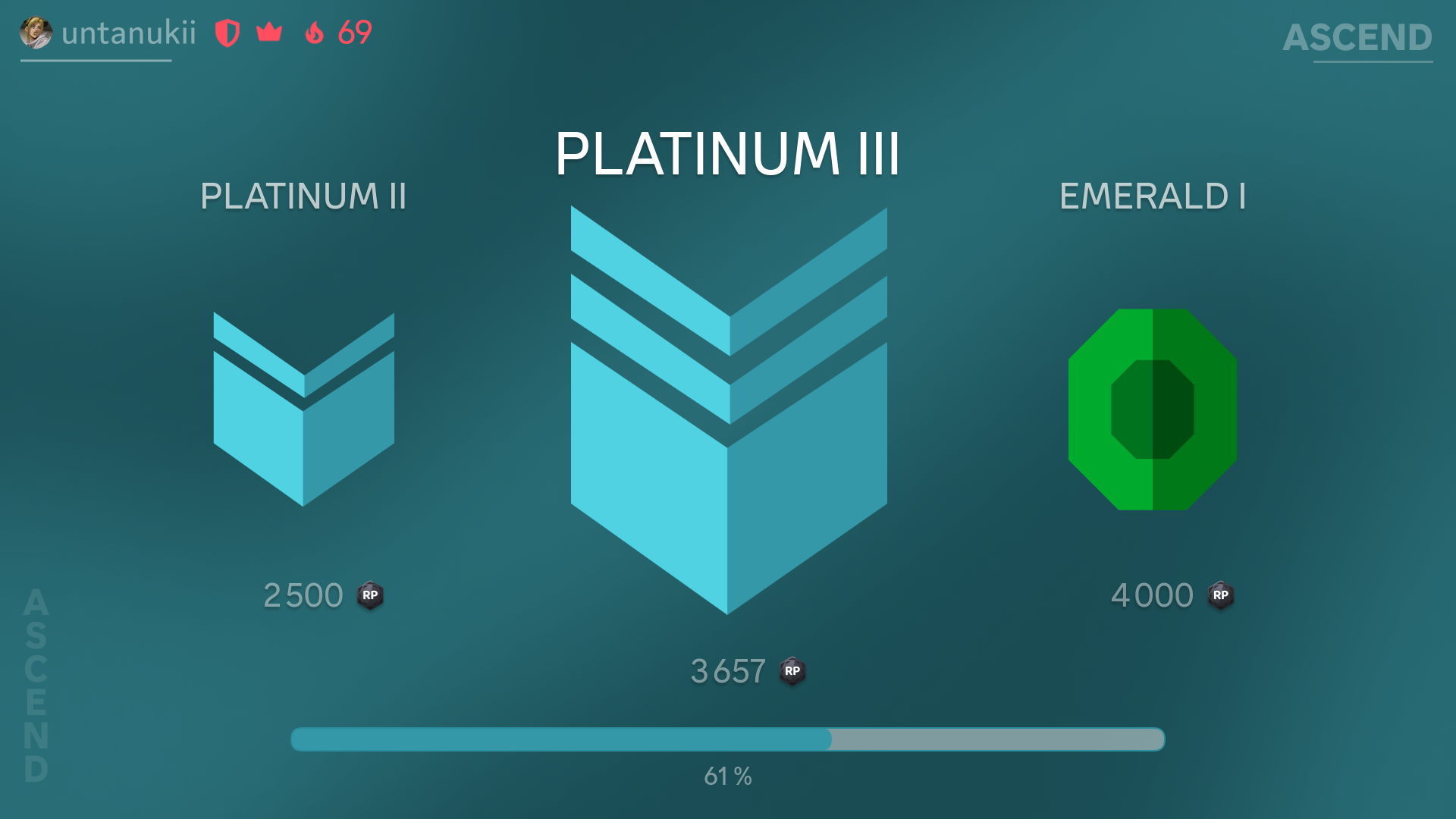 Rank command