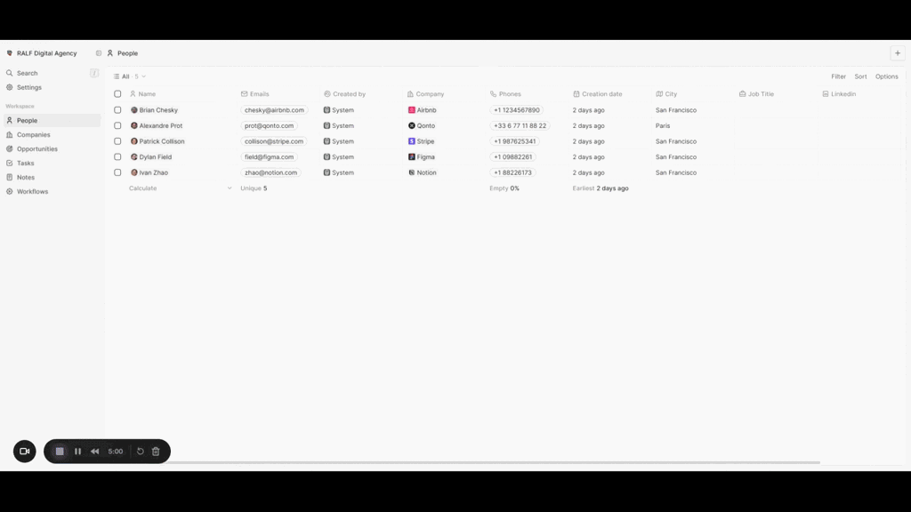 Bug People Data Disappears and Error message is shown