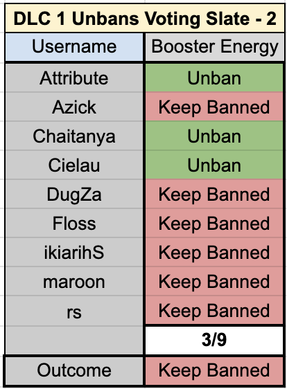 o2Jc7l4.png