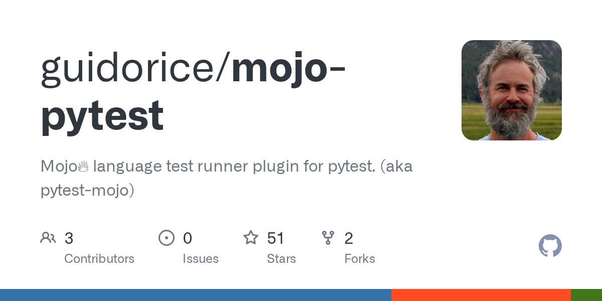 GitHub - guidorice/mojo-pytest: Mojo test runner, pytest plugin (ak...