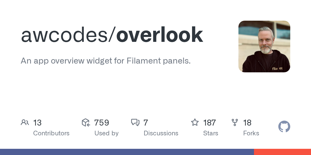 GitHub - awcodes/overlook: An app overview widget for Filament panels.