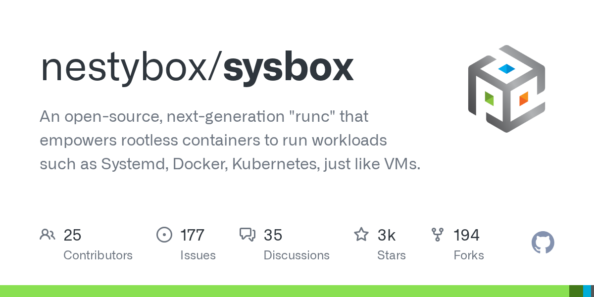 sysbox/scr/sysbox at 46ba726e8e894aa22e20465a32d22dfa2863ec12 · nes...