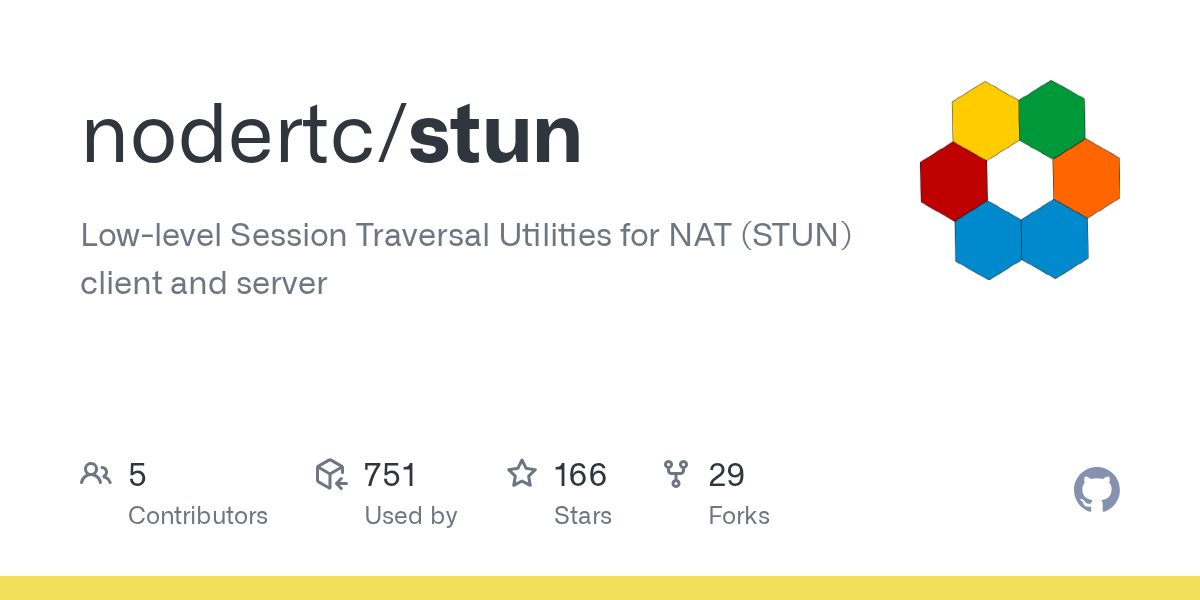 GitHub - nodertc/stun: Low-level Session Traversal Utilities for NA...
