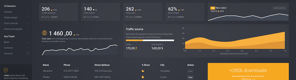 Dark UI Design: A  step-by-step guide