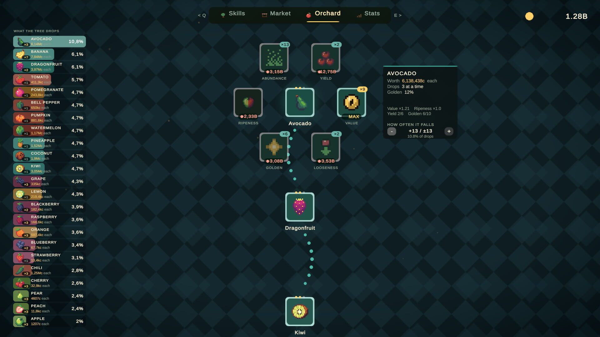 Shake It Co! screenshot 9