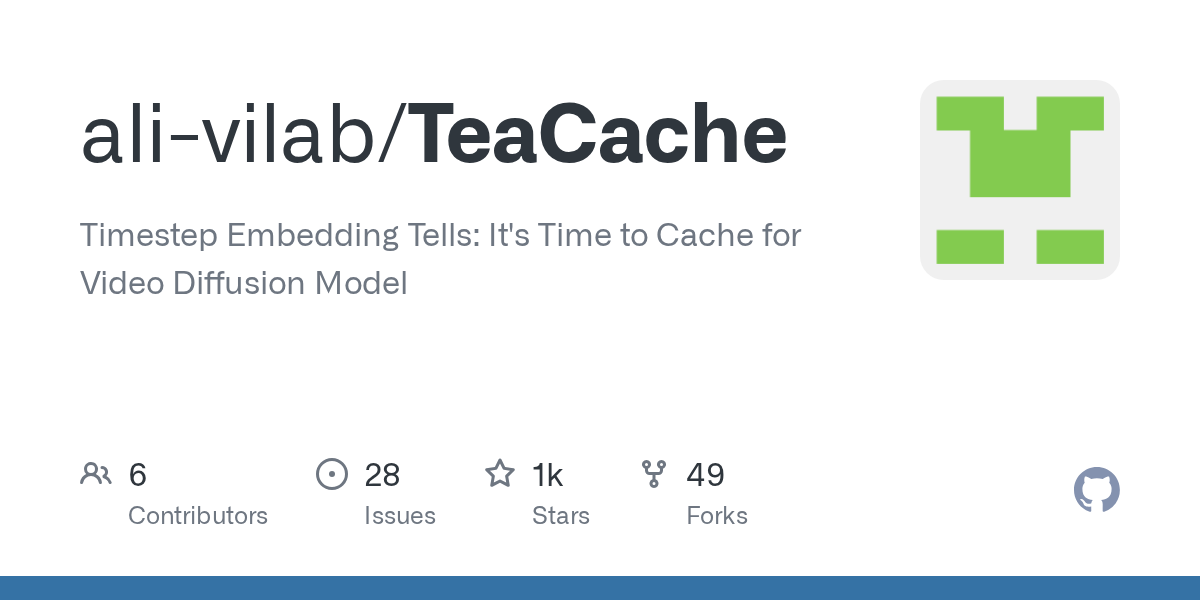 TeaCache/TeaCache4Wan2.1 at main · ali-vilab/TeaCache