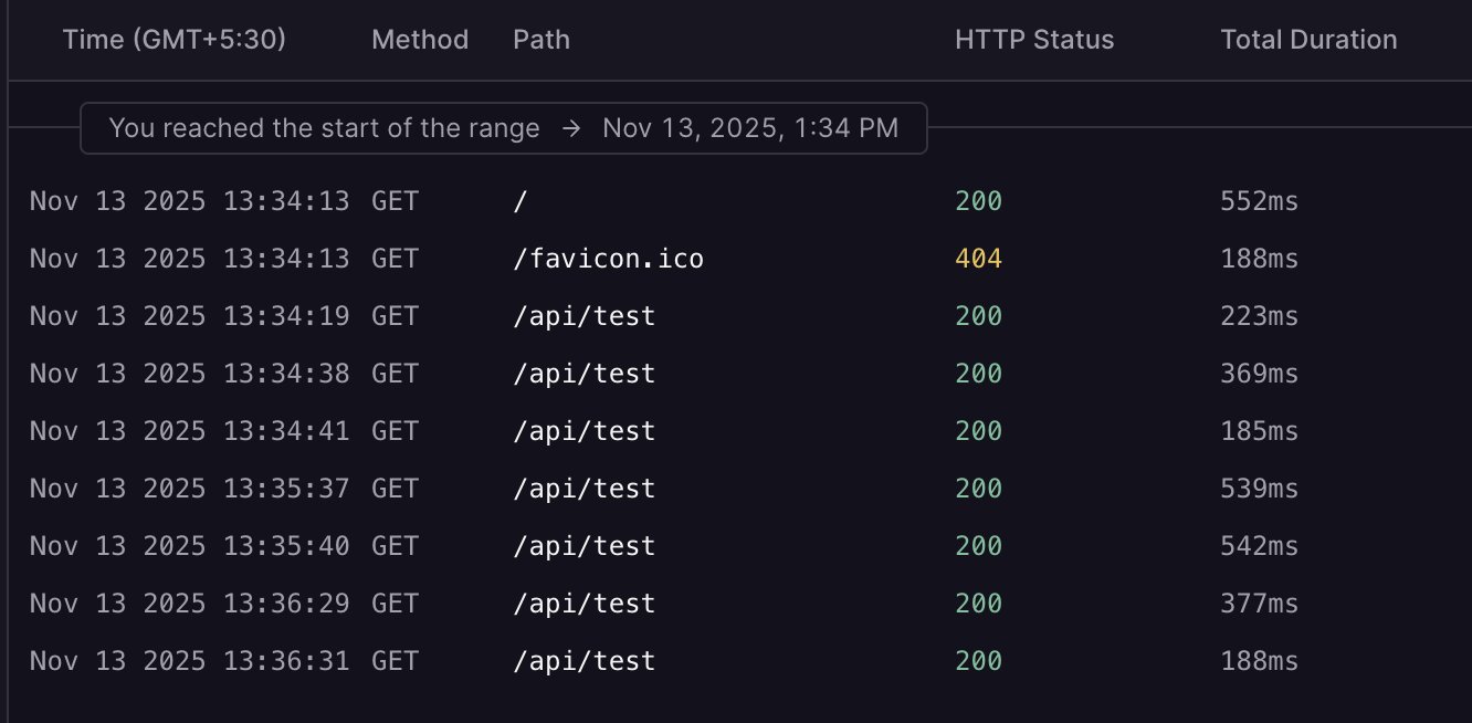 From Sivaram (@SivaramPg)