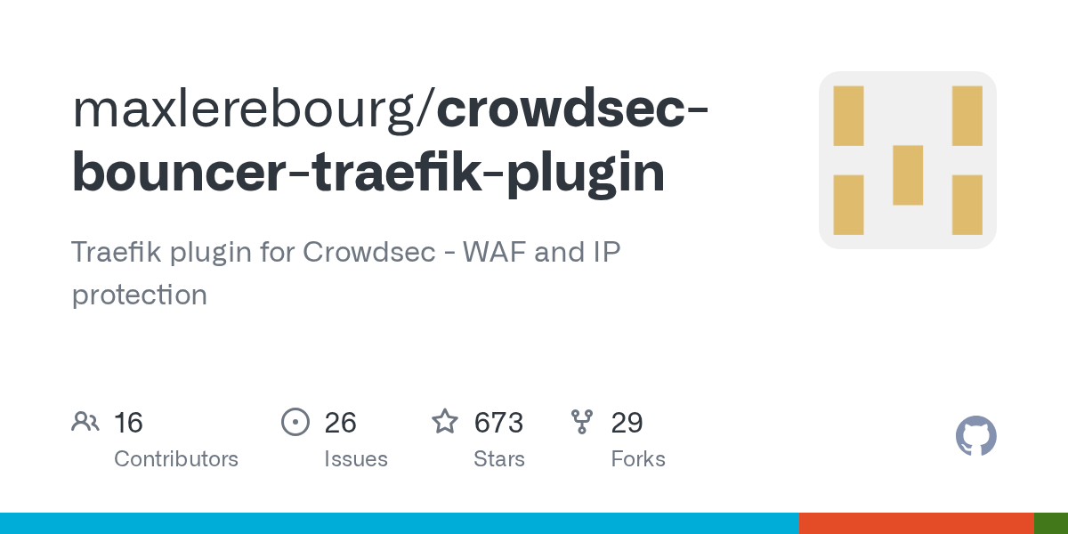 GitHub - maxlerebourg/crowdsec-bouncer-traefik-plugin: Traefik plug...