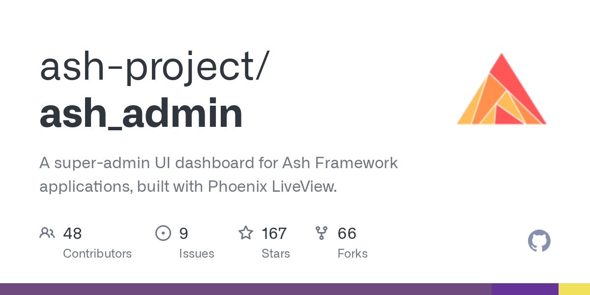 GitHub - ash-project/ash_admin: An admin ui for Ash Resources