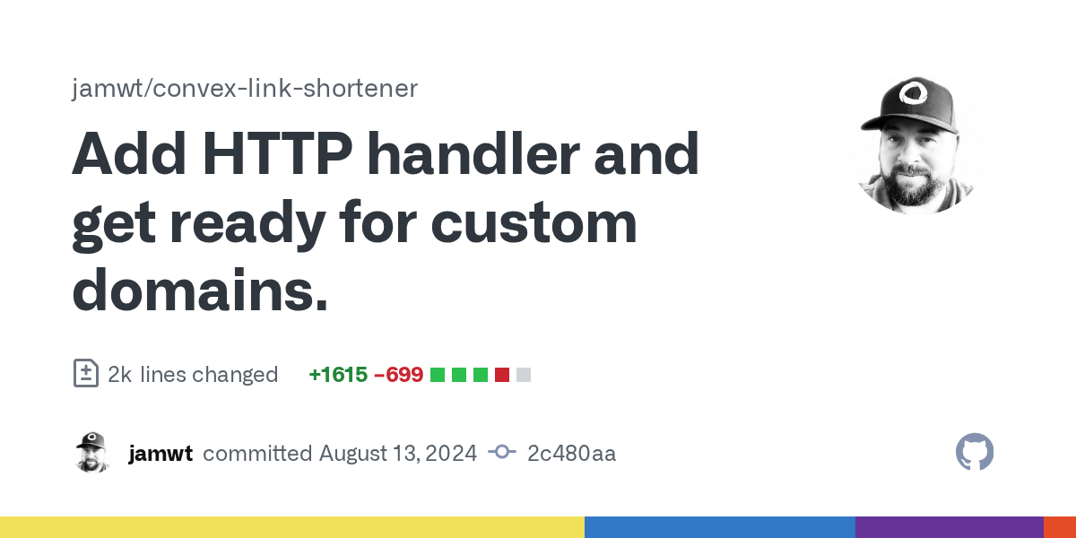 Add HTTP handler and get ready for custom domains. · jamwt/convex-l...