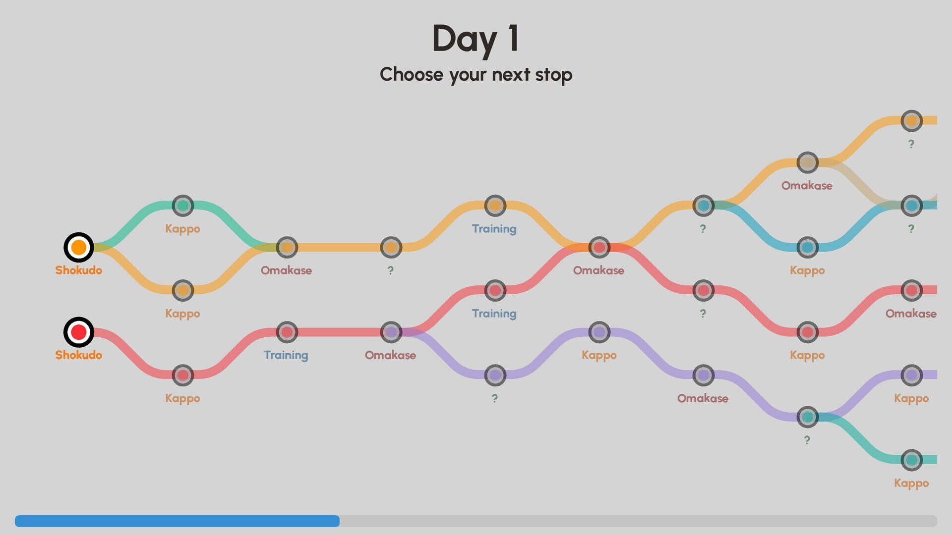 Sushiamo screenshot 3
