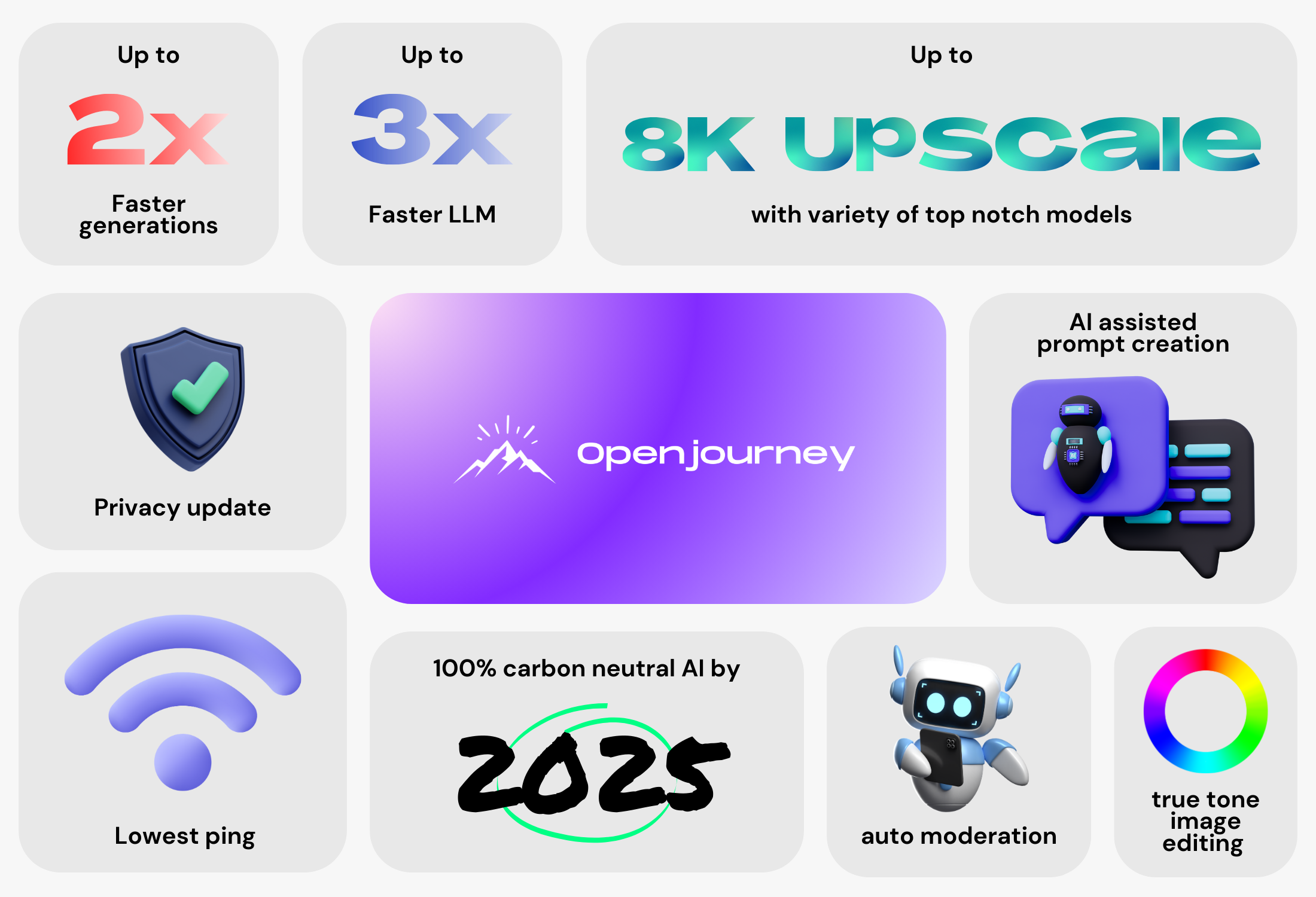 Openjourney_Keynotes