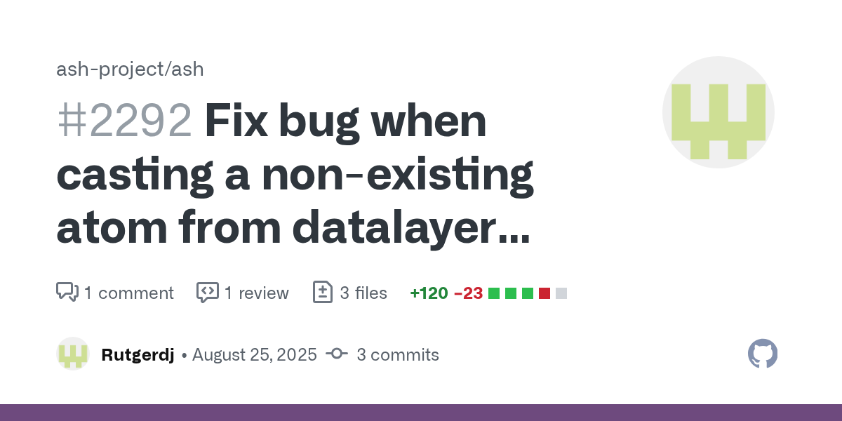 Fix bug when casting a non-existing atom from datalayer when `unsaf...