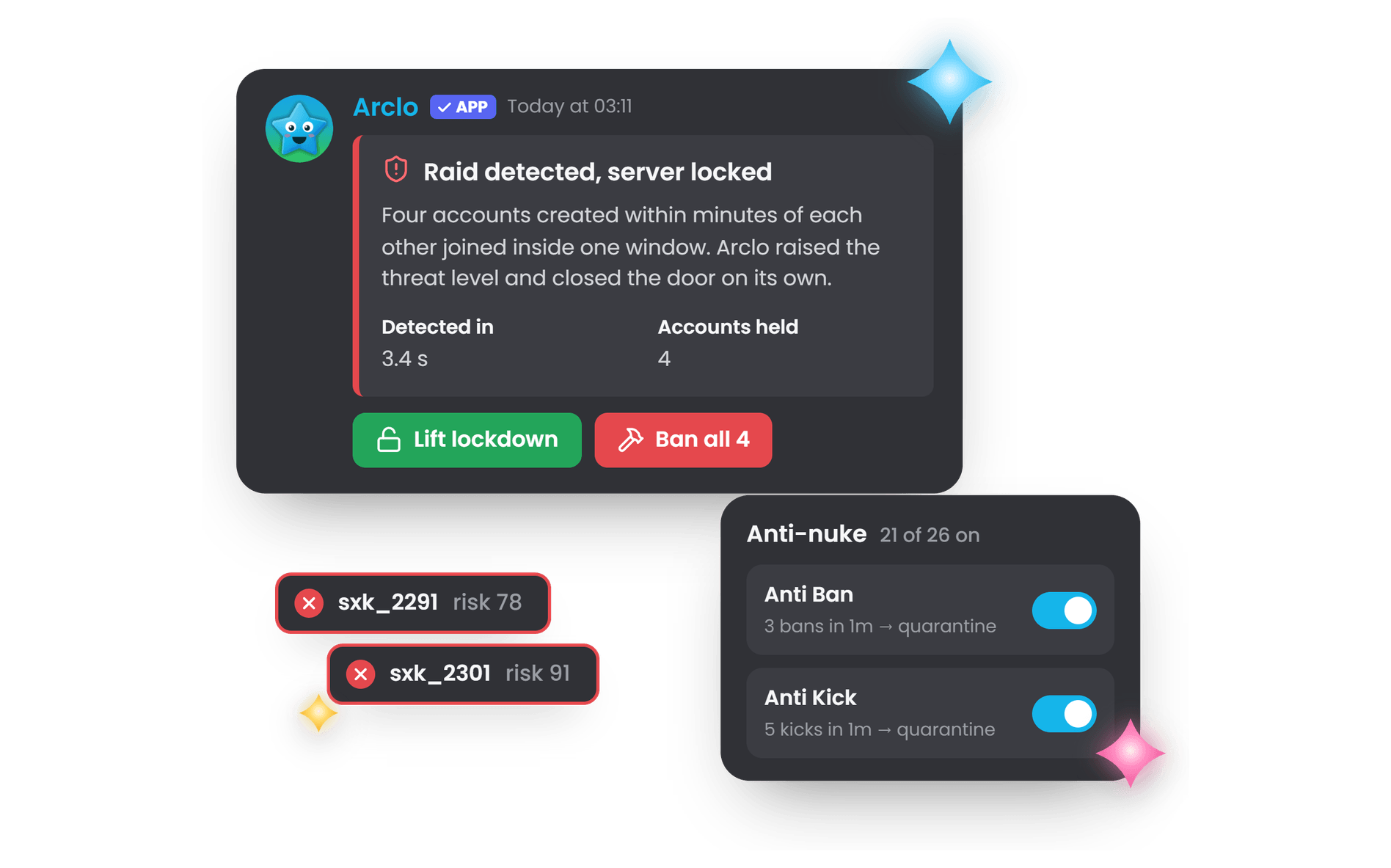 Arclo locking the server during a raid, beside its anti-nuke protections