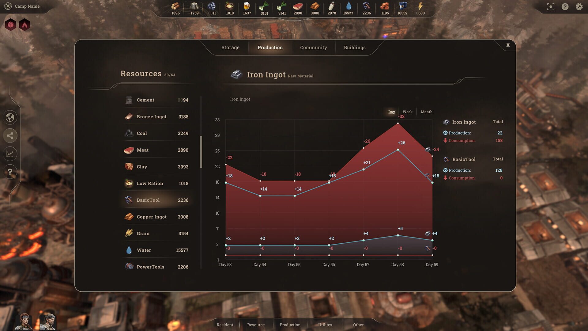 New Cycle screenshot 12