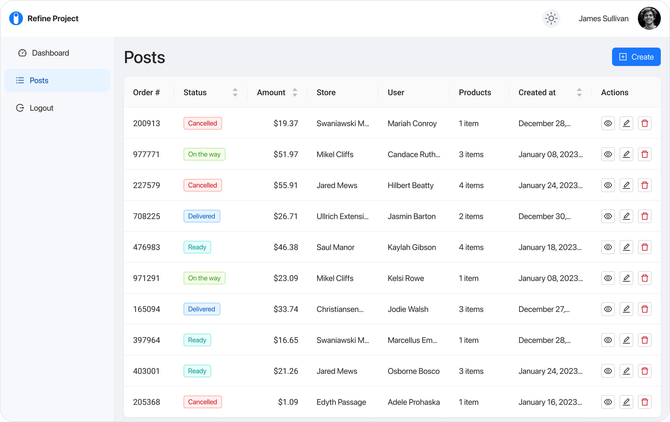 Internal tool template with Ant Design