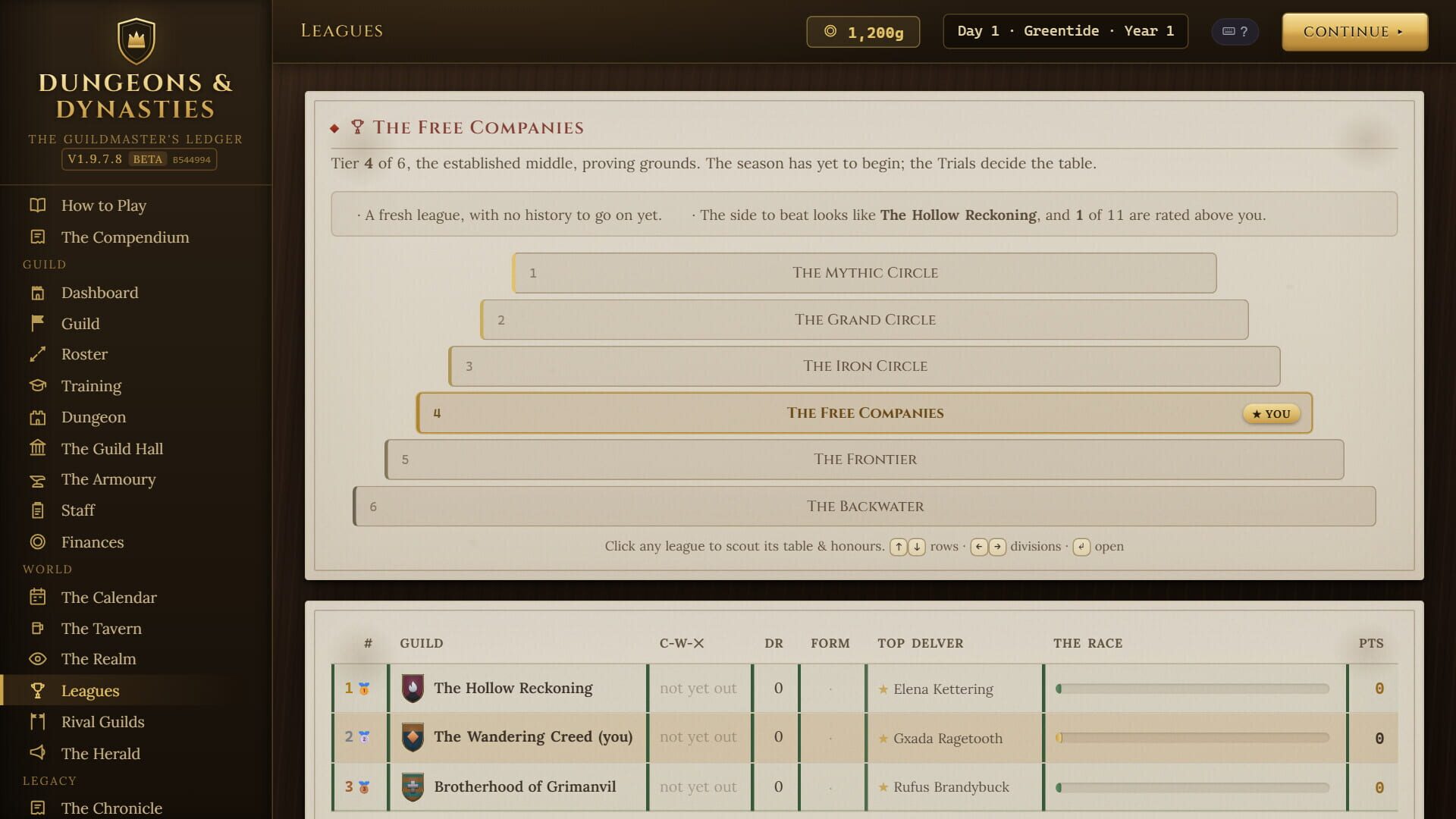 Dungeons & Dynasties screenshot 10