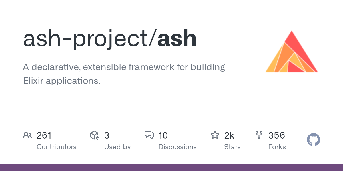 Issues · ash-project/ash