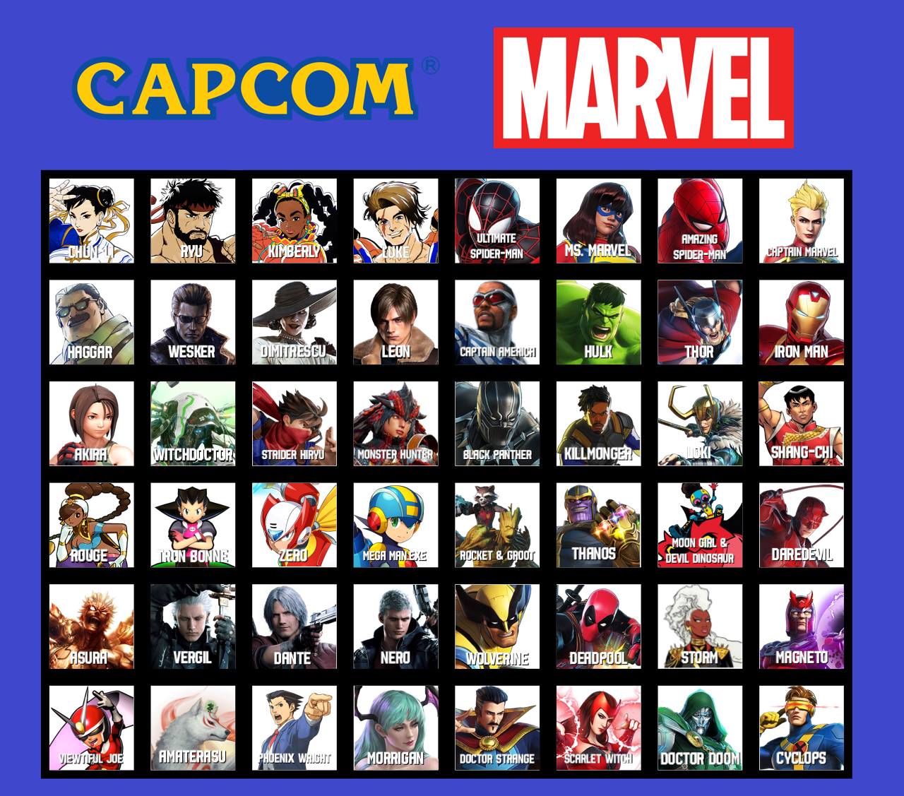 Your roster hopes and expectations for a new Marvel vs. Capcom? | Page ...