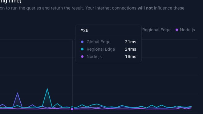 From An unknown user