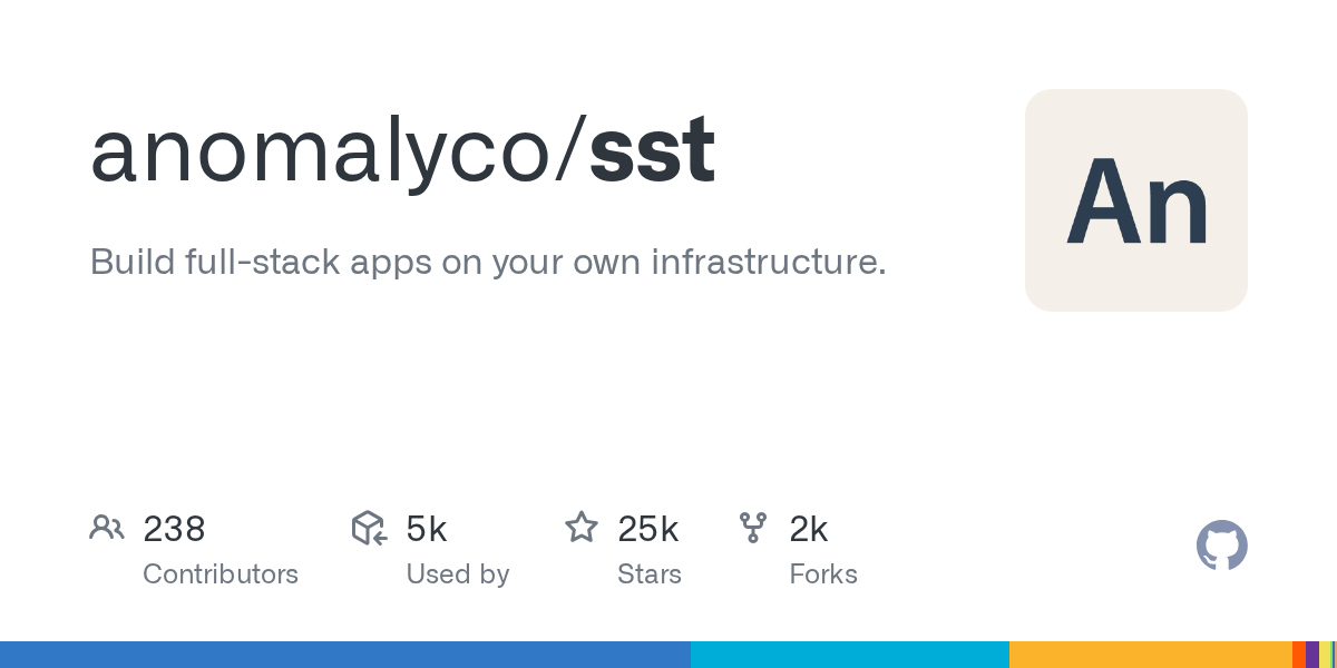 sst/examples/aws-deno at dev · sst/sst