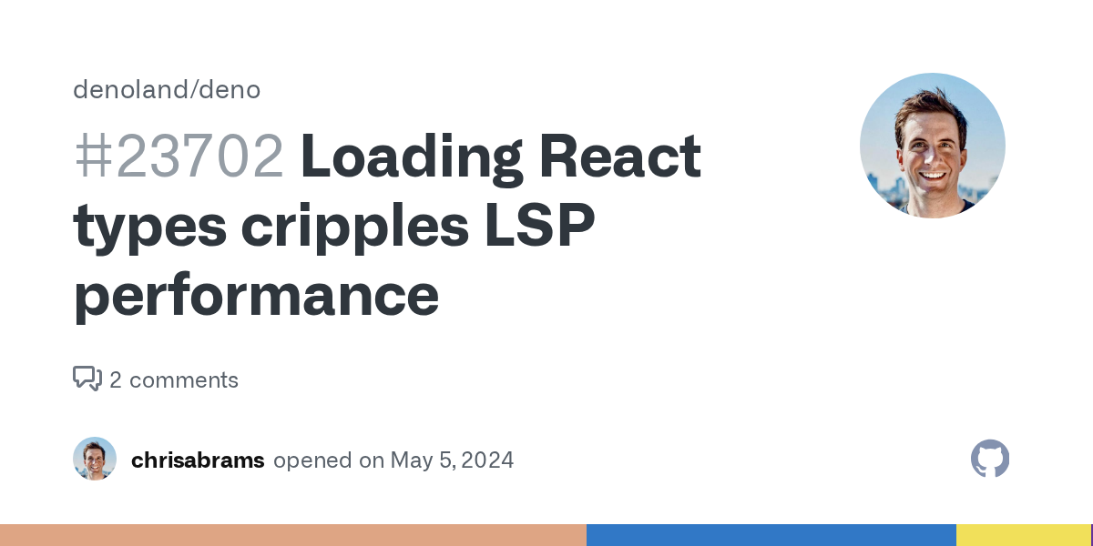 Loading React types cripples LSP performance · Issue #23702 · denol...