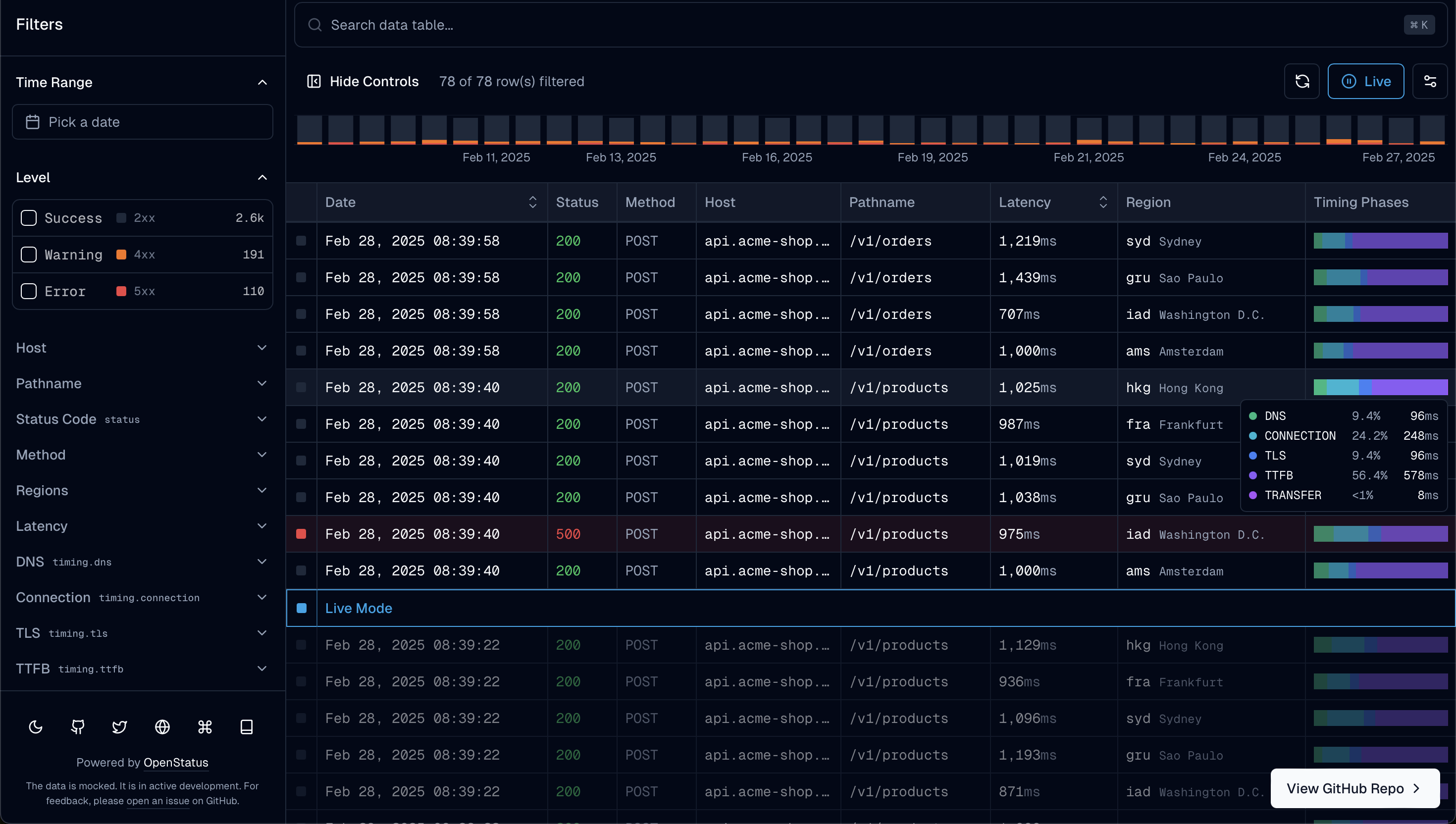 Powerful Data-Table for React | OpenStatus