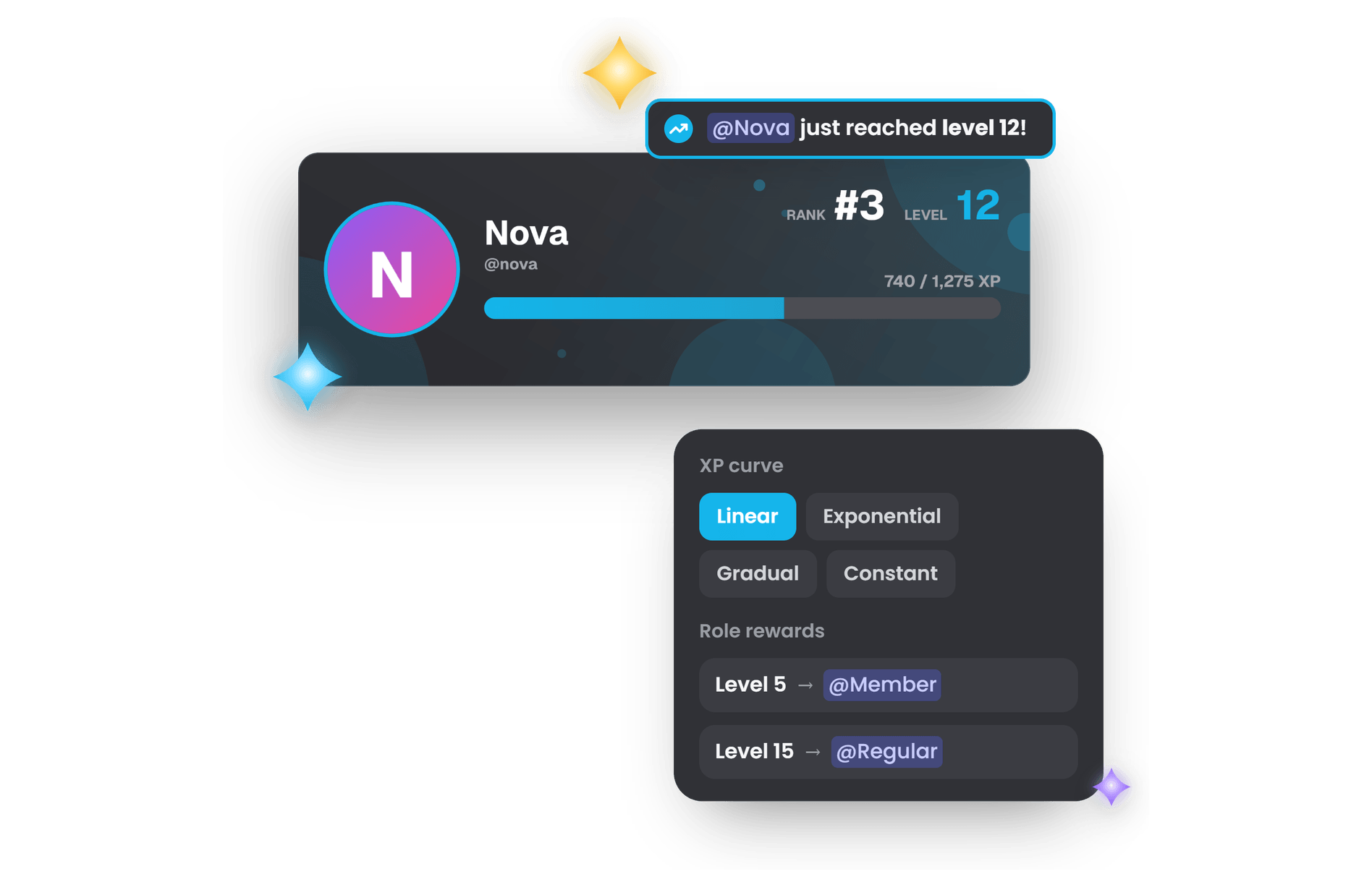 A rank card drawn by Arclo, with the XP curve and role rewards