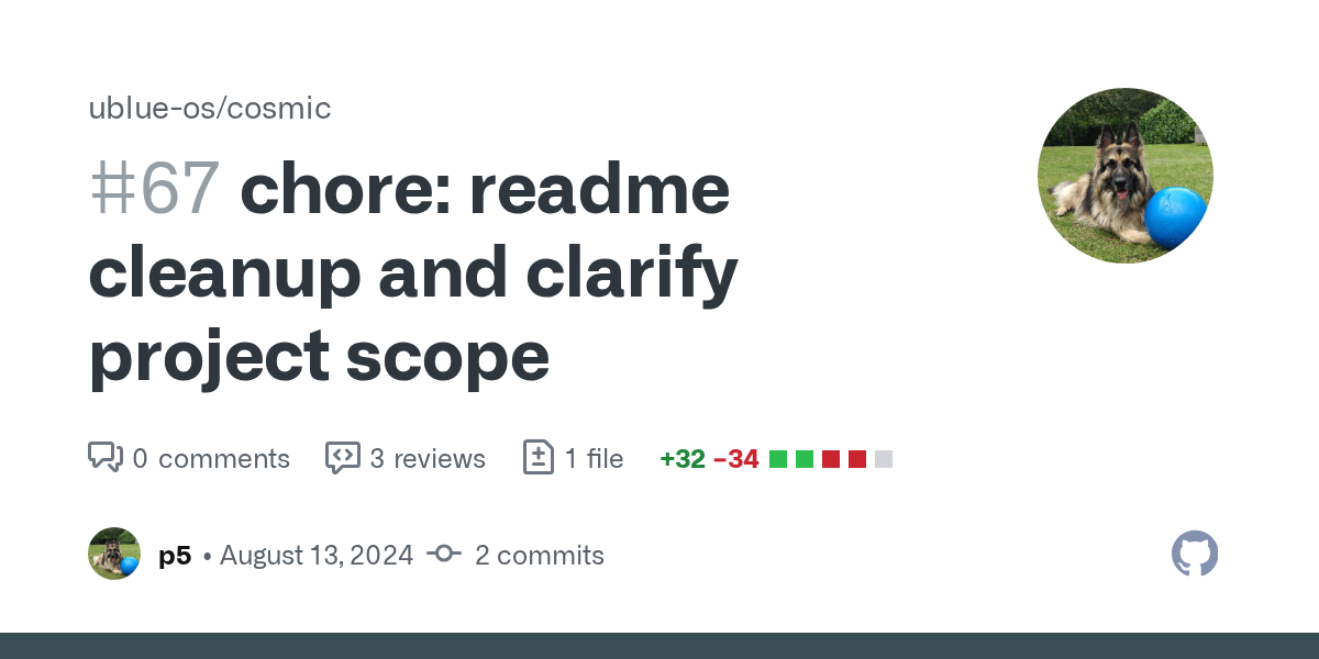 chore: readme cleanup and clarify project scope by p5 · Pull Reques...