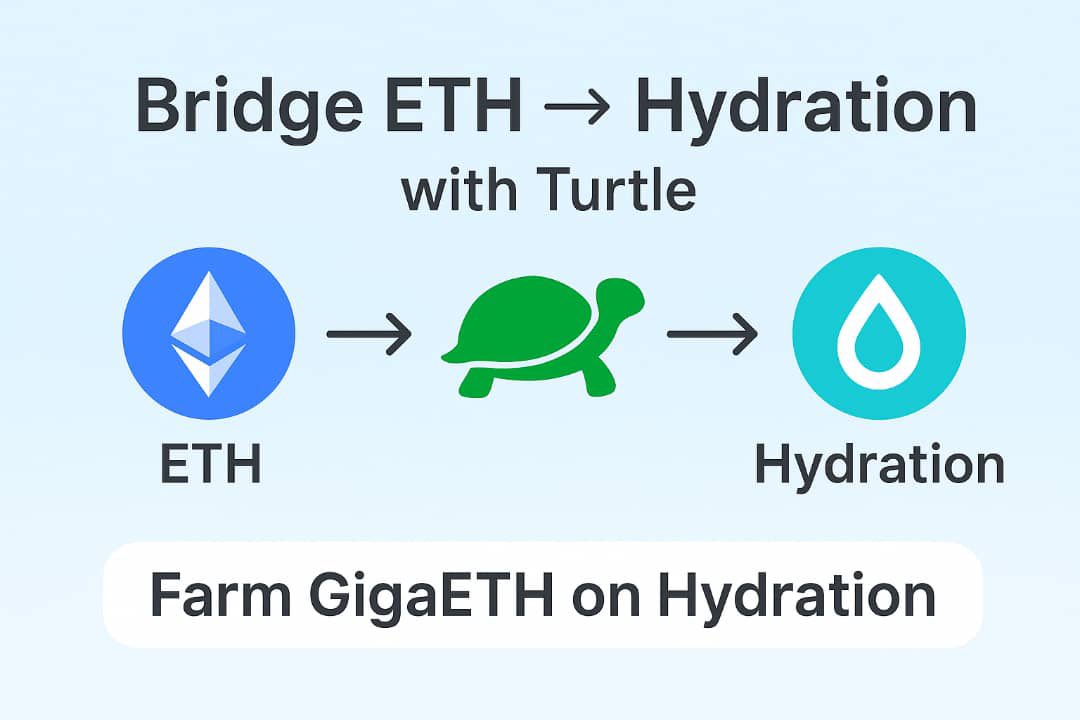 Turtle + Hydration: ETH’s Fast Lane into Polkadot