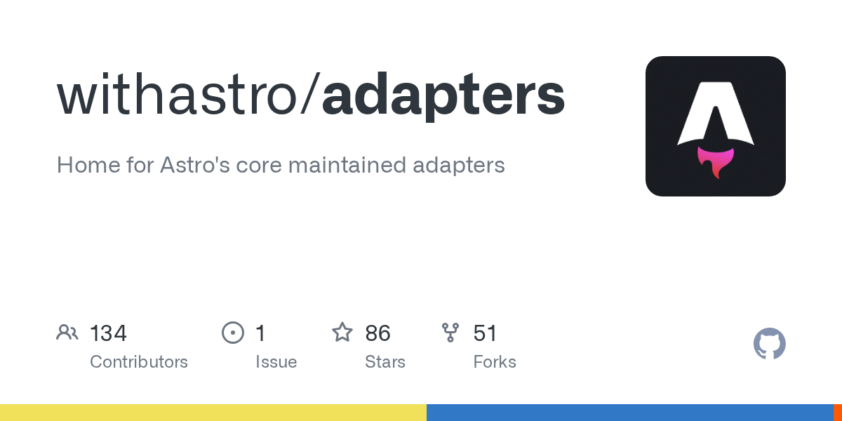 Issues · withastro/adapters