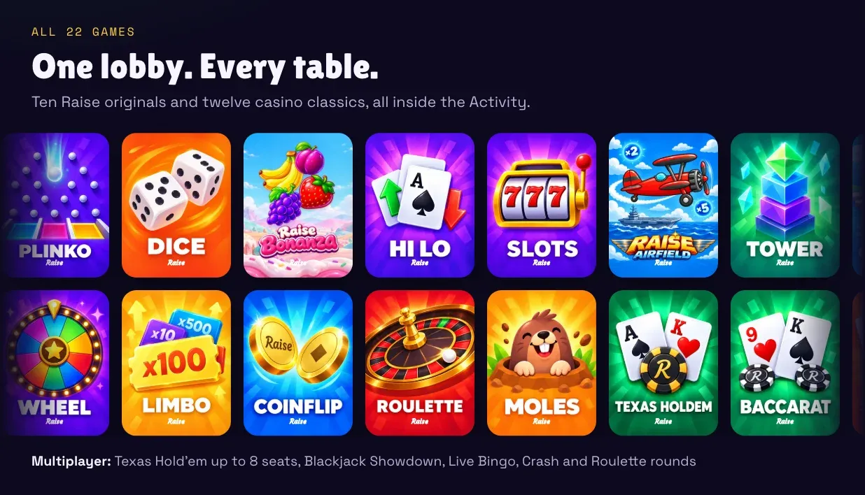 All 22 games: one lobby, every table. Activity originals and casino classics, with shared multiplayer tables.