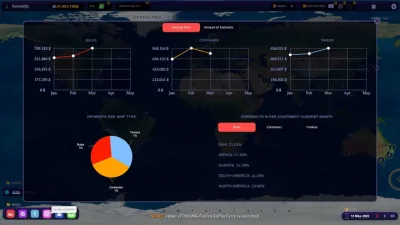 SeaOrama: World of Shipping screenshot 12