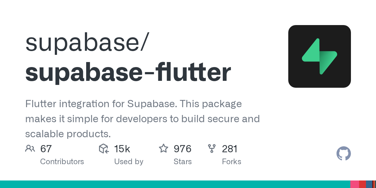 supabase/supabase-flutter