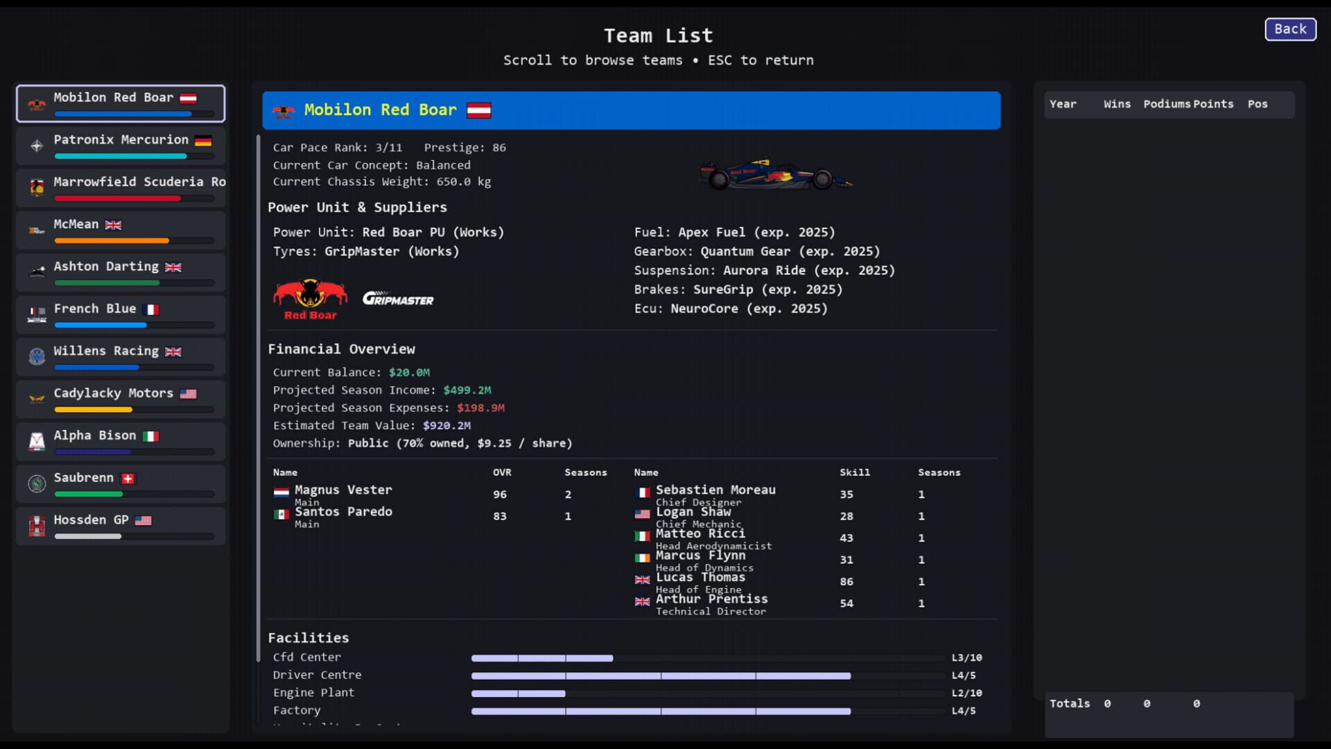 Team Principal: A Racing Manager screenshot 8