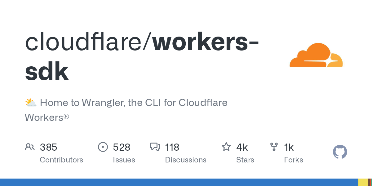 cloudflare/workers-sdk
