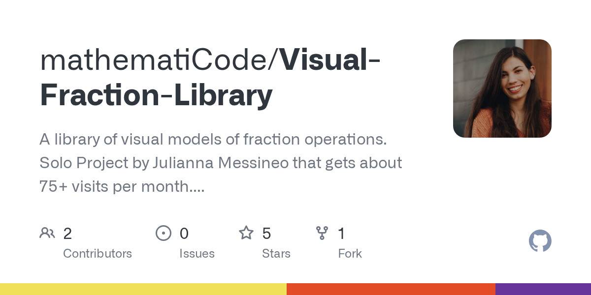 GitHub - mathematiCode/Math-Visual-Library: A library of math visua...