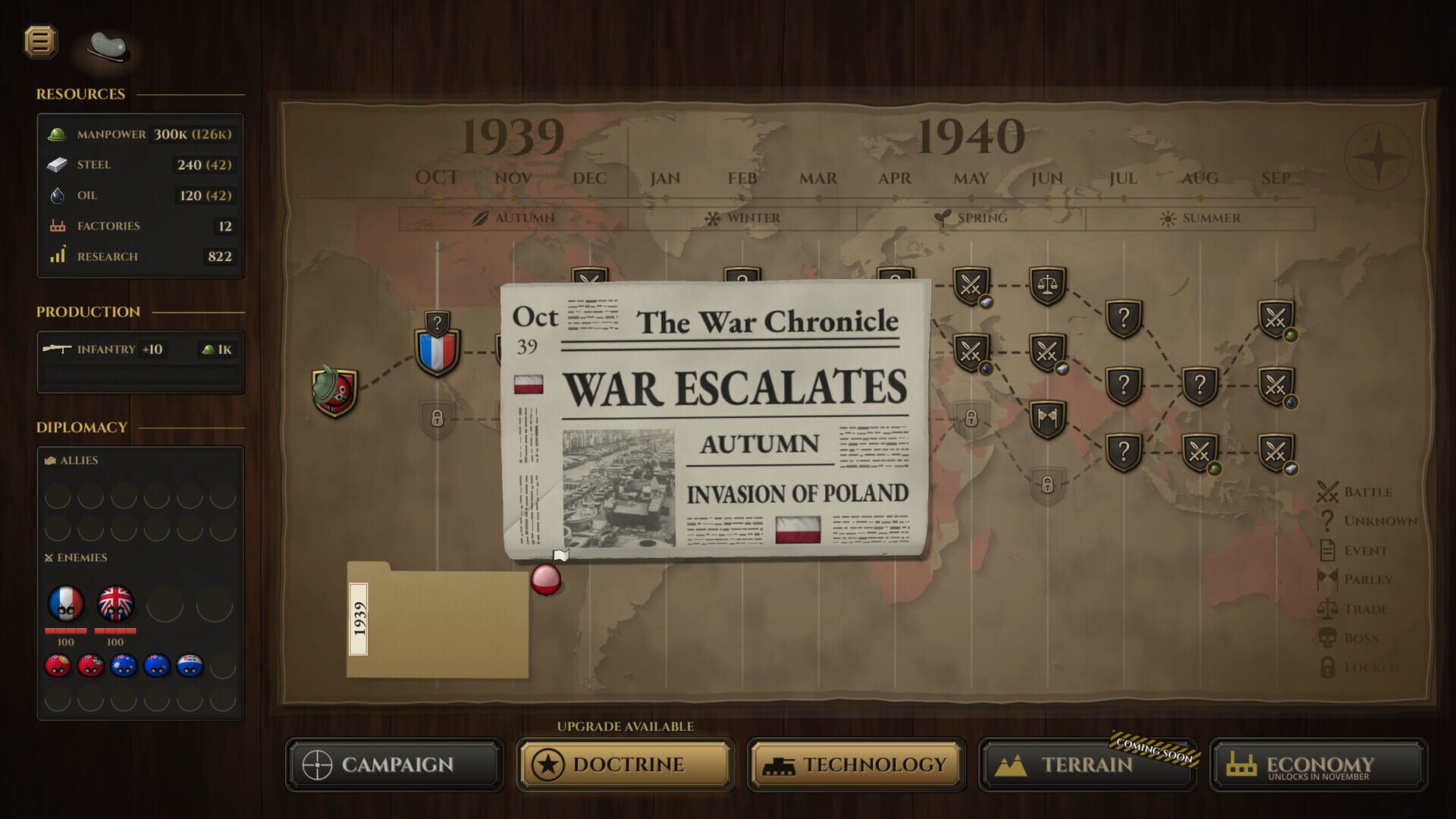 Everfront screenshot 2