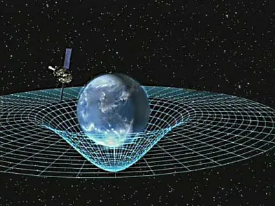 Spacetime