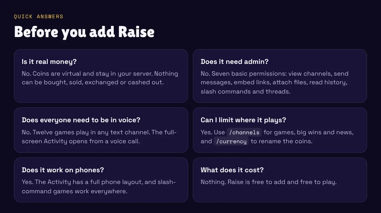 Quick answers: virtual coins only, no admin permission, 12 games in chat, channel controls, phone support, free.