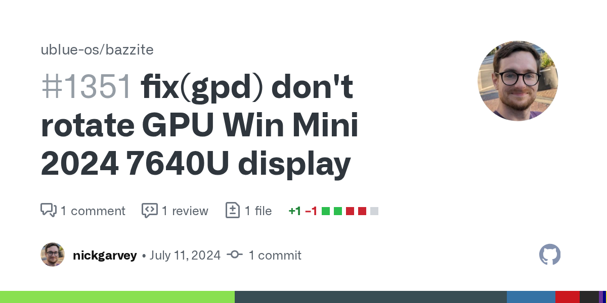 fix(gpd) don't rotate GPU Win Mini 2024 7640U display by nickgarvey...