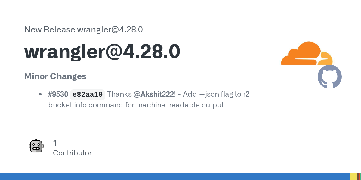 Release wrangler@4.28.0 · cloudflare/workers-sdk