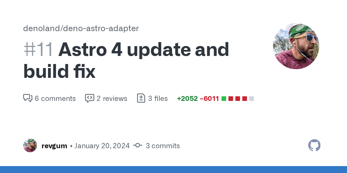 Astro 4 update and build fix by revgum · Pull Request #11 · denolan...