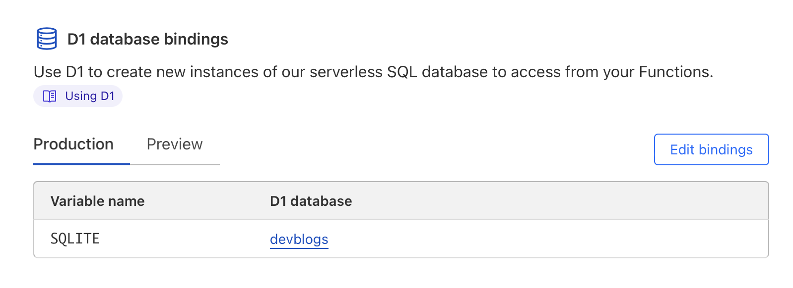 Can't access bound D1 database from Cloudflare Pages