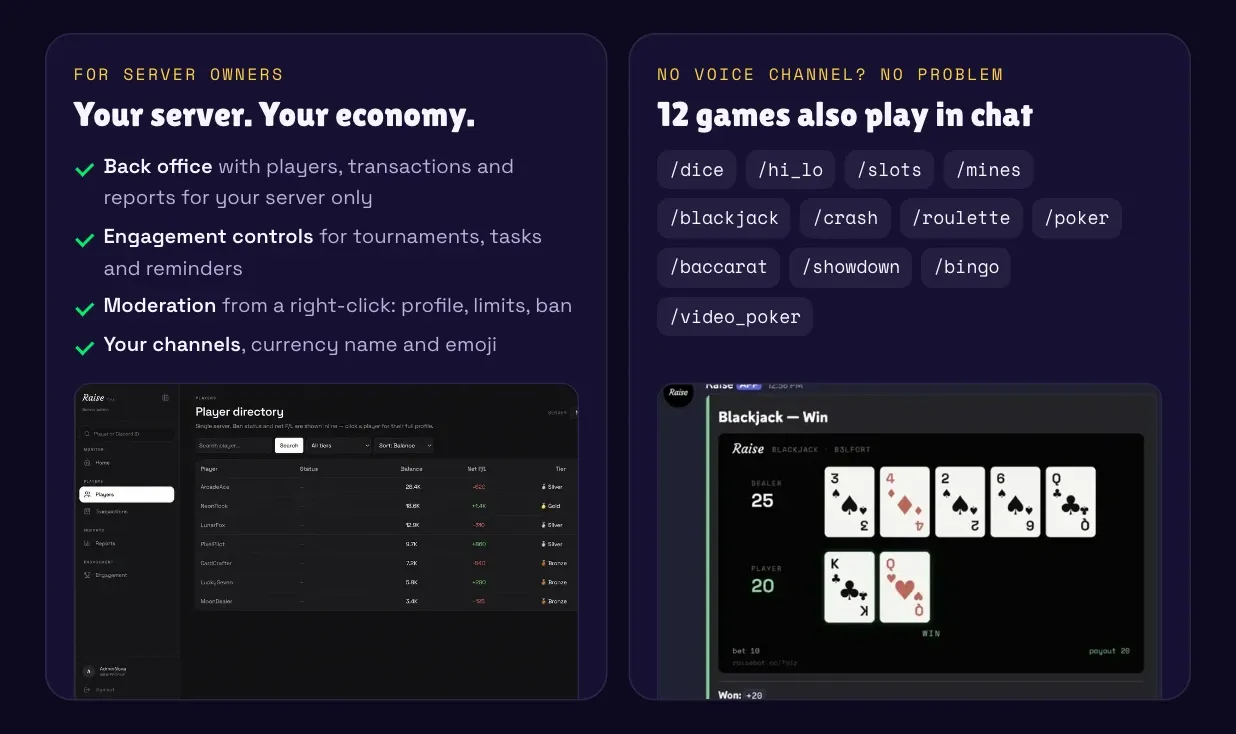 Your server, your economy: scoped back office and engagement controls. Twelve games also play in chat, including Blackjack.