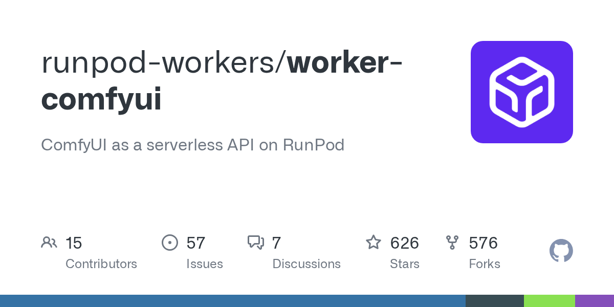 GitHub - blib-la/runpod-worker-comfy: ComfyUI as a serverless API o...