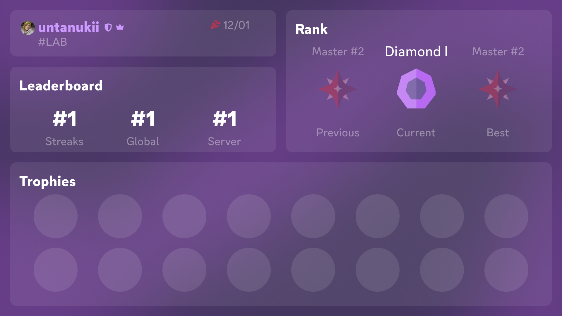 Profile command