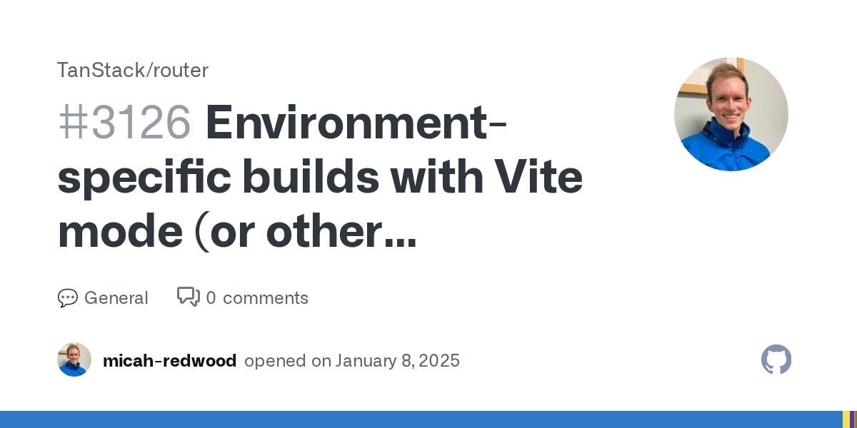 Environment-specific builds with Vite mode (or other solution)? · T...