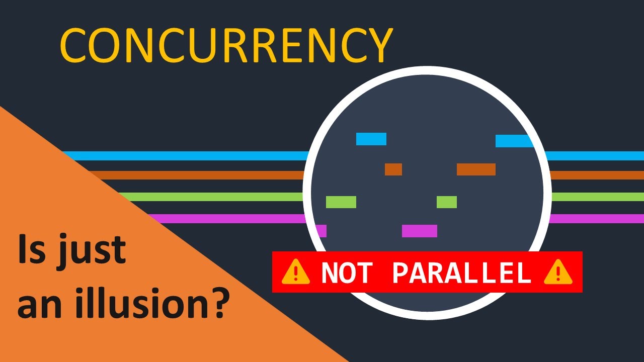 The video you needed to understand CONCURRENCY